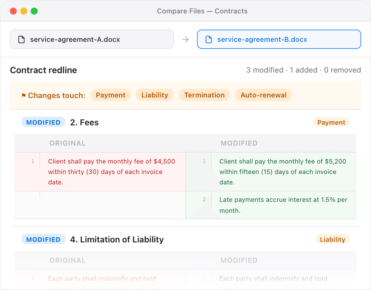 An independent contract comparison of a last-known-good draft against a counterparty's returned redline, with every change highlighted